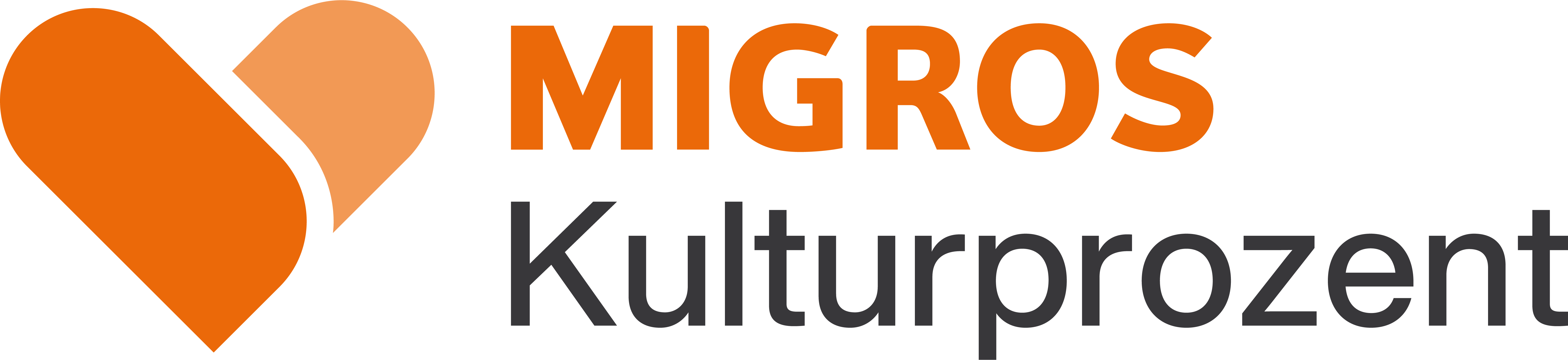 Migros Kulturprozent Basel